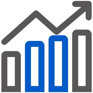 Annual output